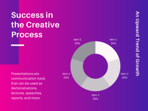 Donutdiagram Canva