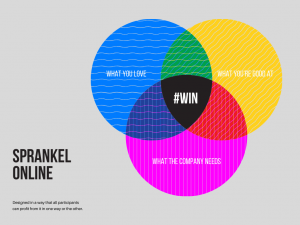 Venn Diagram Canva