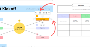 Flowchart whiteboards in Canva